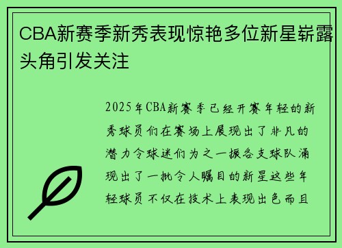CBA新赛季新秀表现惊艳多位新星崭露头角引发关注